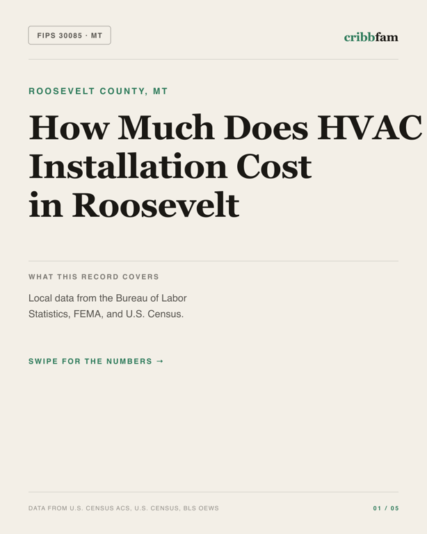 HVAC in Roosevelt County, MT — regional cost snapshot