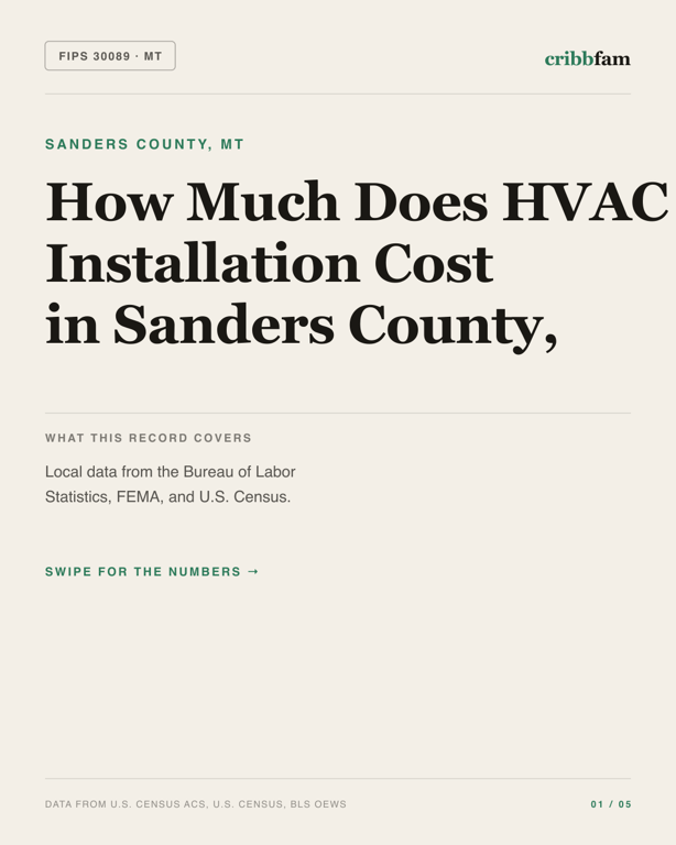 HVAC in Sanders County, MT — regional cost snapshot