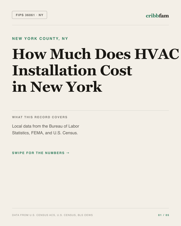 HVAC in New York County, NY — regional cost snapshot