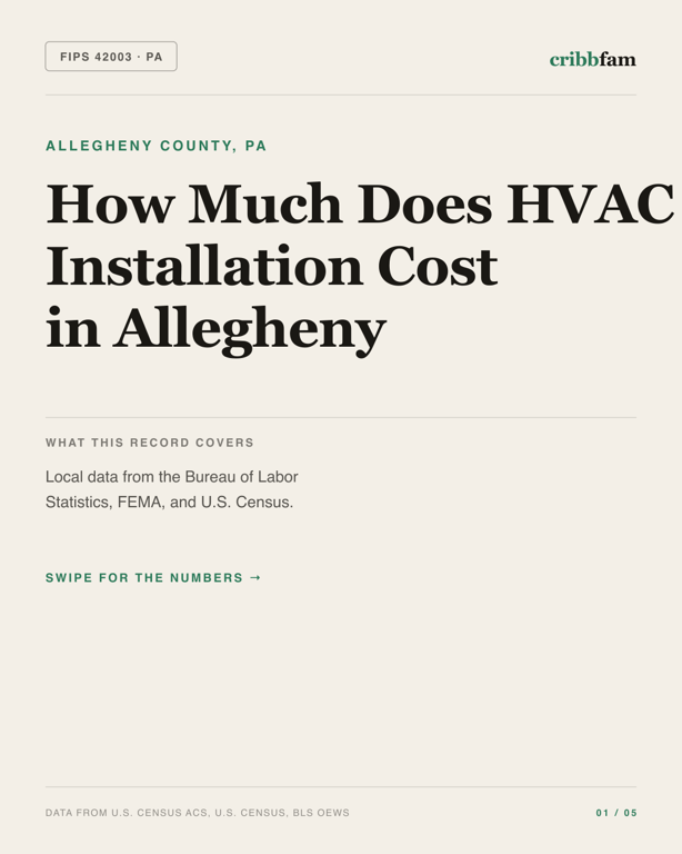 HVAC in Allegheny County, PA — regional cost snapshot