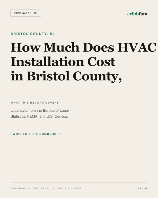 HVAC in Bristol County, RI — regional cost snapshot