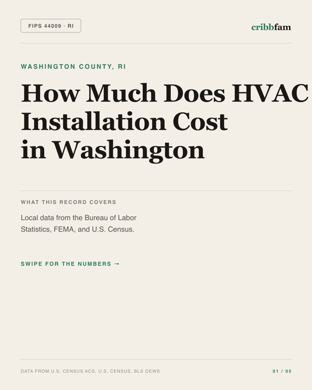 HVAC in Washington County, RI — regional cost snapshot