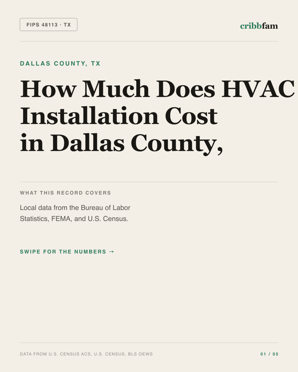 HVAC in Dallas County, TX — regional cost snapshot