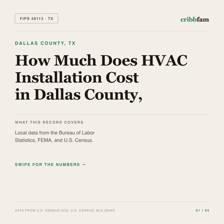 HVAC cost snapshot for Dallas County, TX