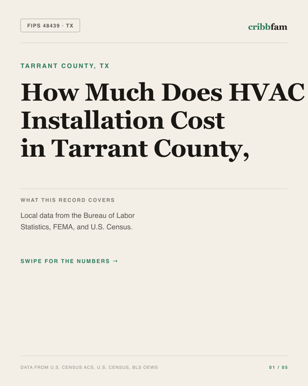 HVAC in Tarrant County, TX — regional cost snapshot