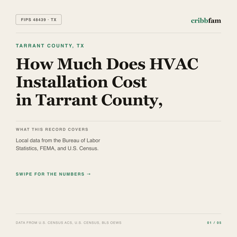 HVAC cost snapshot for Tarrant County, TX