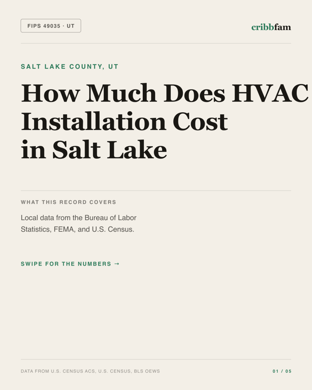 HVAC in Salt Lake County, UT — regional cost snapshot