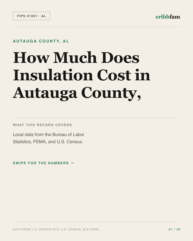Insulation in Autauga County, AL — regional cost snapshot
