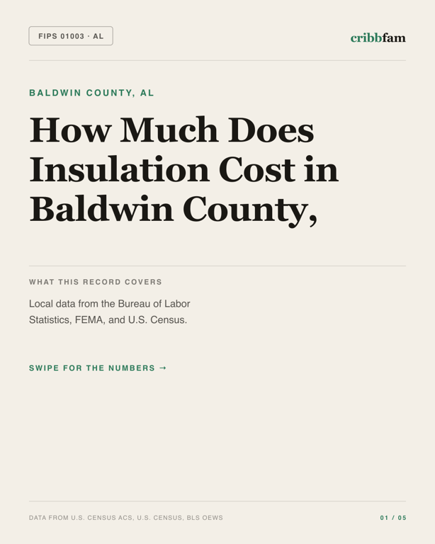 Insulation in Baldwin County, AL — regional cost snapshot