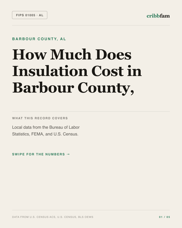 Insulation in Barbour County, AL — regional cost snapshot