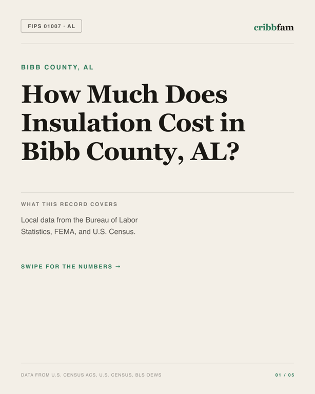 Insulation in Bibb County, AL — regional cost snapshot