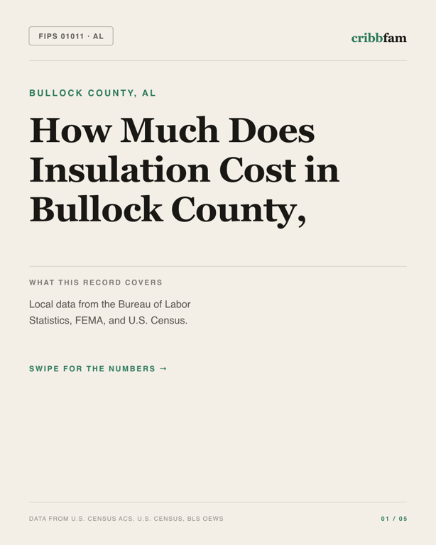 Insulation in Bullock County, AL — regional cost snapshot