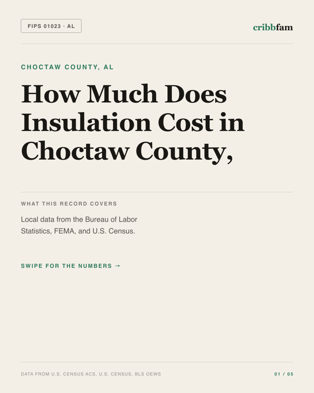 Insulation in Choctaw County, AL — regional cost snapshot