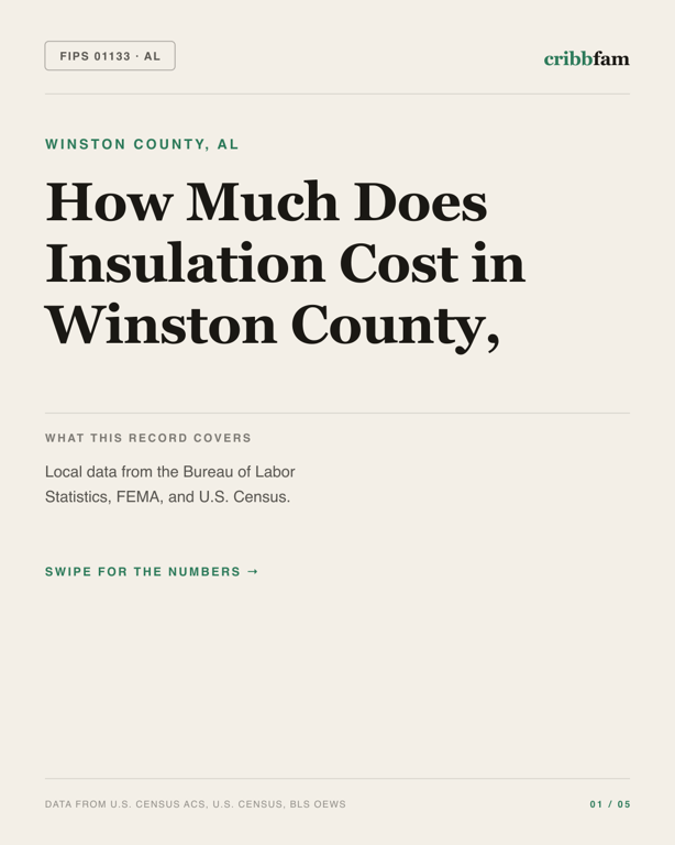 Insulation in Winston County, AL — regional cost snapshot