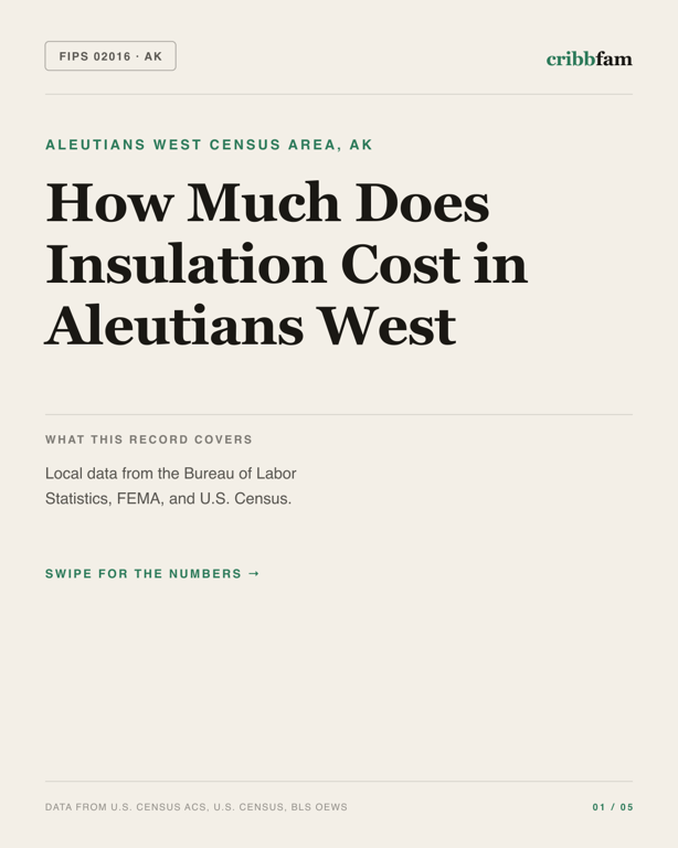 Insulation in Aleutians West Census Area, AK — regional cost snapshot