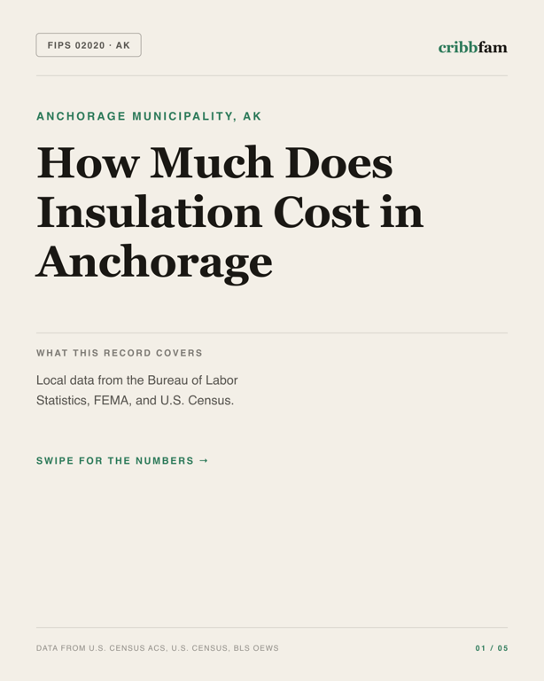 Insulation in Anchorage Municipality, AK — regional cost snapshot