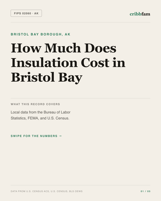 Insulation in Bristol Bay Borough, AK — regional cost snapshot