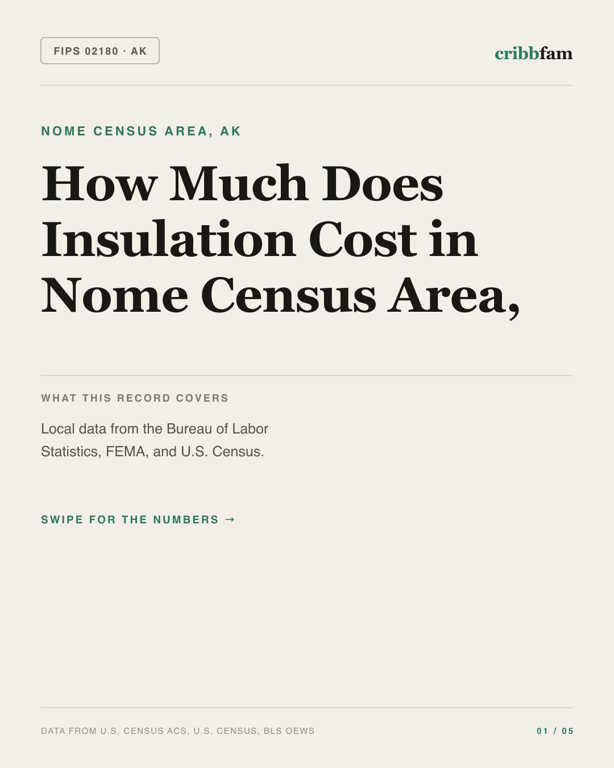Insulation in Nome Census Area, AK — regional cost snapshot