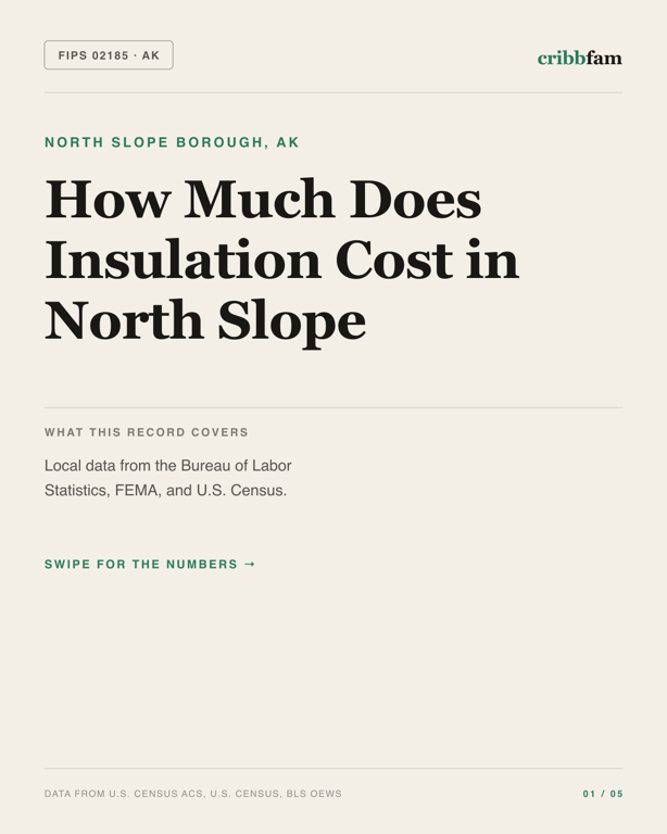 Insulation in North Slope Borough, AK — regional cost snapshot