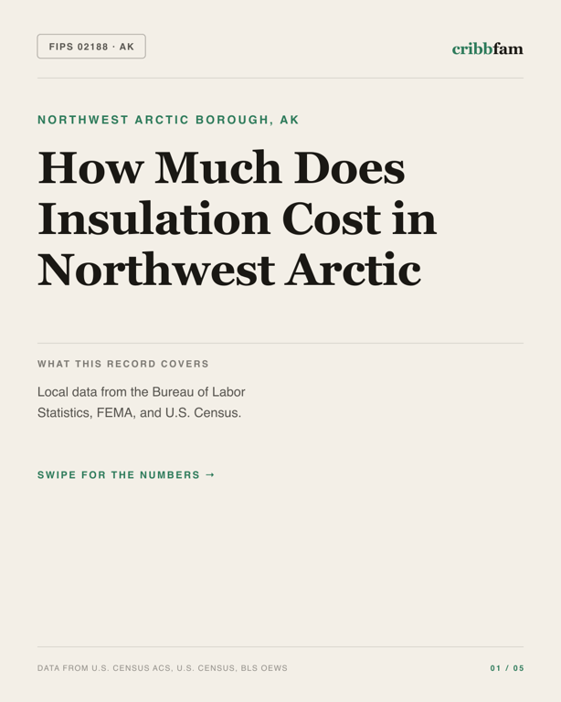 Insulation in Northwest Arctic Borough, AK — regional cost snapshot
