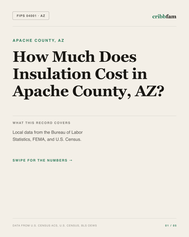 Insulation in Apache County, AZ — regional cost snapshot