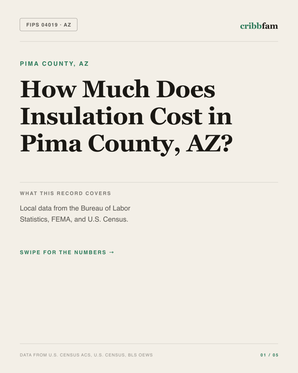 Insulation in Pima County, AZ — regional cost snapshot