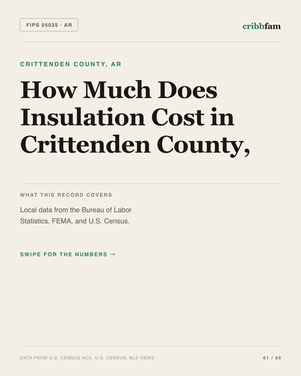 Insulation in Crittenden County, AR — regional cost snapshot