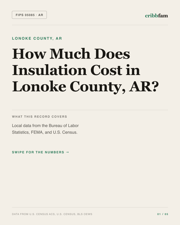 Insulation in Lonoke County, AR — regional cost snapshot