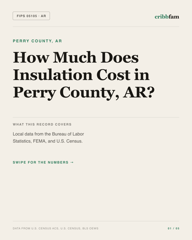 Insulation in Perry County, AR — regional cost snapshot