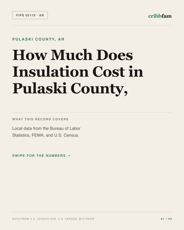 Insulation in Pulaski County, AR — regional cost snapshot