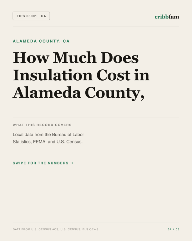 Insulation in Alameda County, CA — regional cost snapshot
