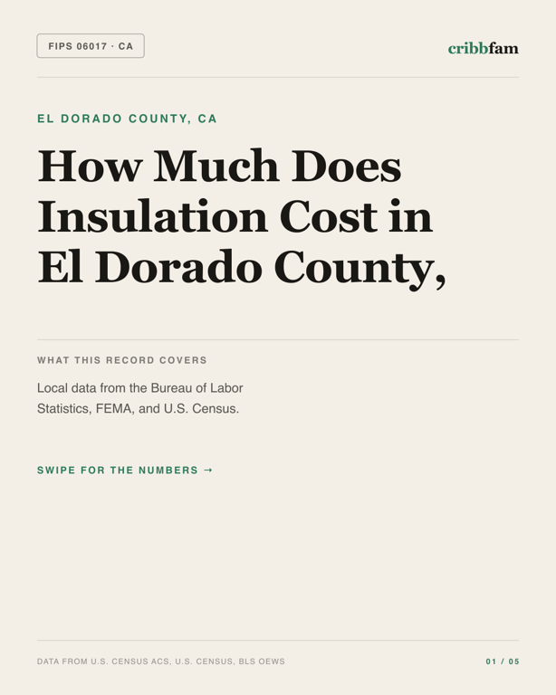 Insulation in El Dorado County, CA — regional cost snapshot