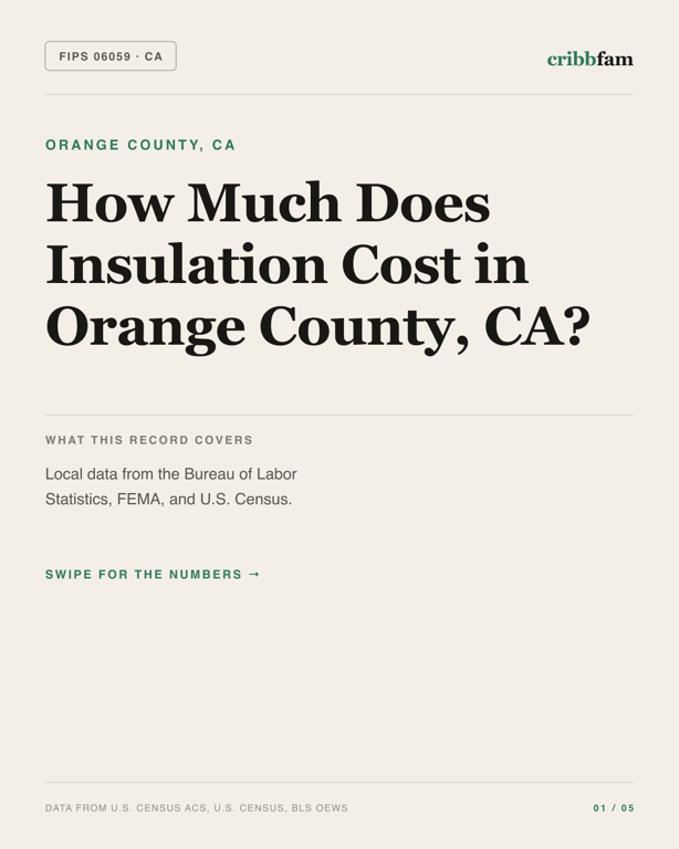 Insulation in Orange County, CA — regional cost snapshot