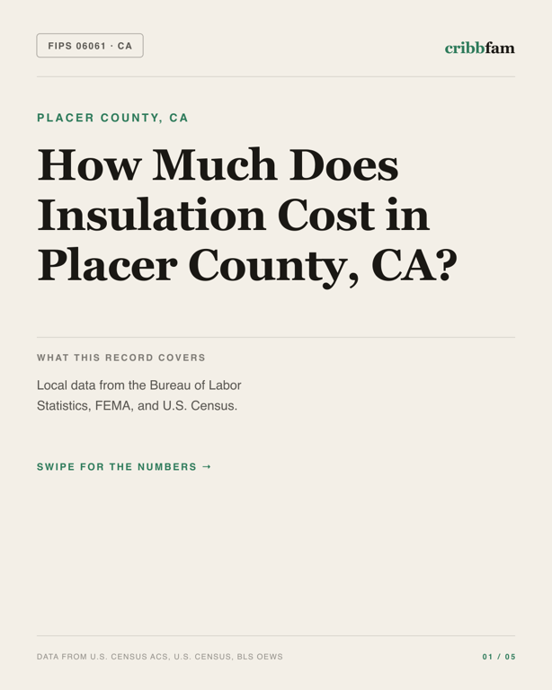 Insulation in Placer County, CA — regional cost snapshot