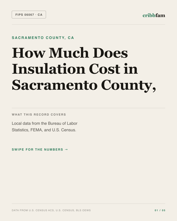 Insulation in Sacramento County, CA — regional cost snapshot