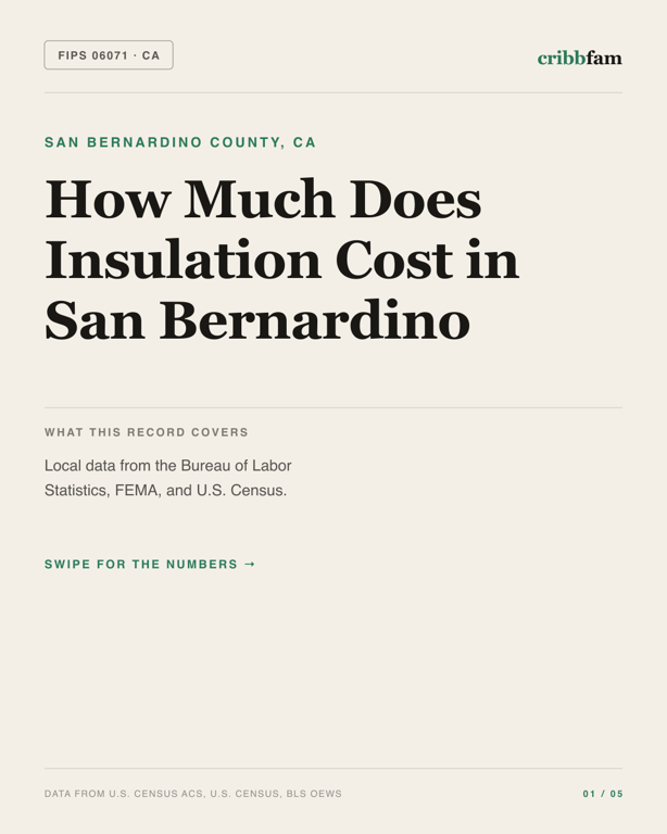 Insulation in San Bernardino County, CA — regional cost snapshot