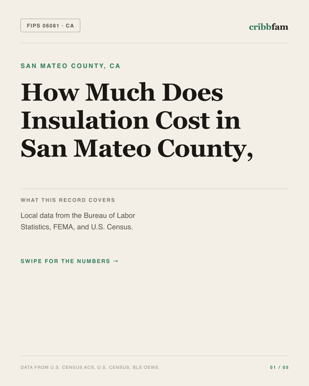 Insulation in San Mateo County, CA — regional cost snapshot
