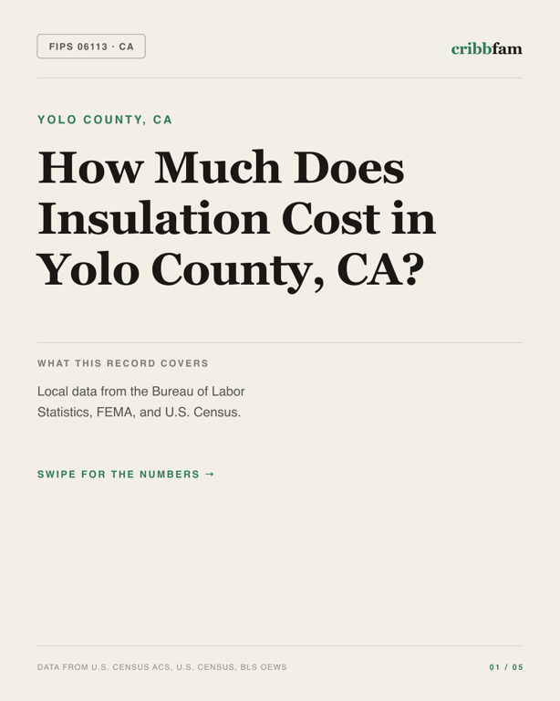 Insulation in Yolo County, CA — regional cost snapshot