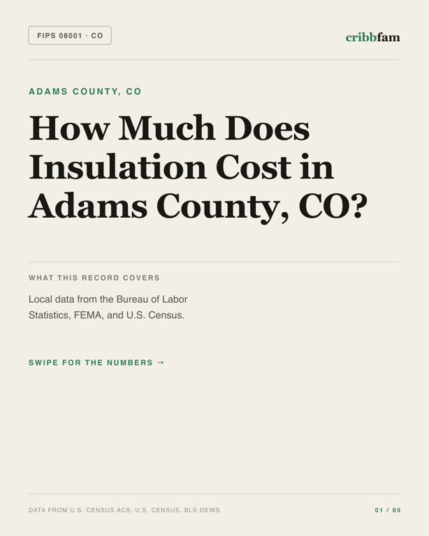 Insulation in Adams County, CO — regional cost snapshot