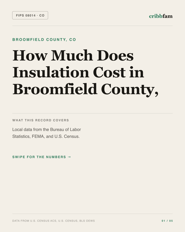 Insulation in Broomfield County, CO — regional cost snapshot