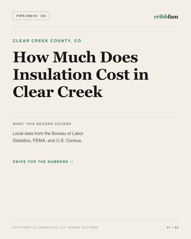 Insulation in Clear Creek County, CO — regional cost snapshot