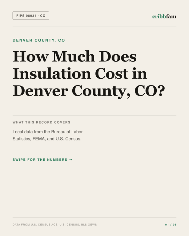 Insulation in Denver County, CO — regional cost snapshot