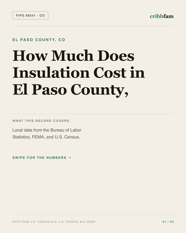 Insulation in El Paso County, CO — regional cost snapshot