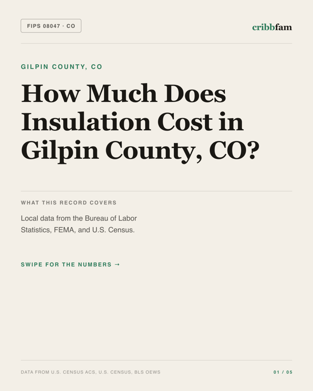 Insulation in Gilpin County, CO — regional cost snapshot