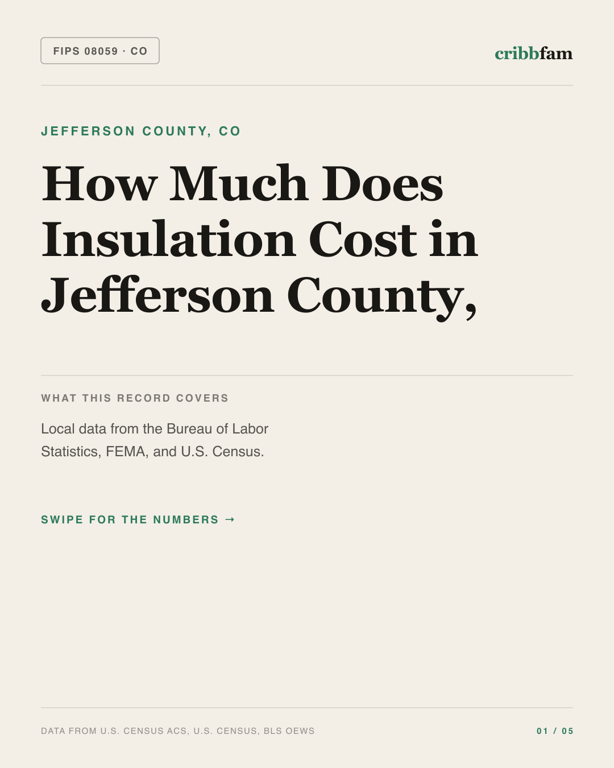 Insulation in Jefferson County, CO — regional cost snapshot