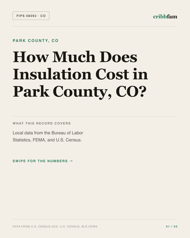 Insulation in Park County, CO — regional cost snapshot