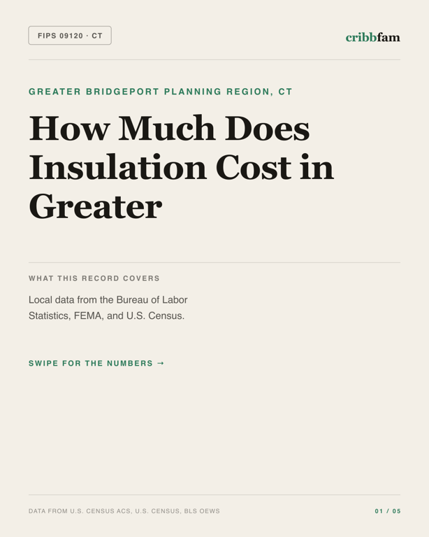 Insulation in Greater Bridgeport Planning Region, CT — regional cost snapshot