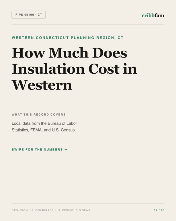 Insulation in Western Connecticut Planning Region, CT — regional cost snapshot