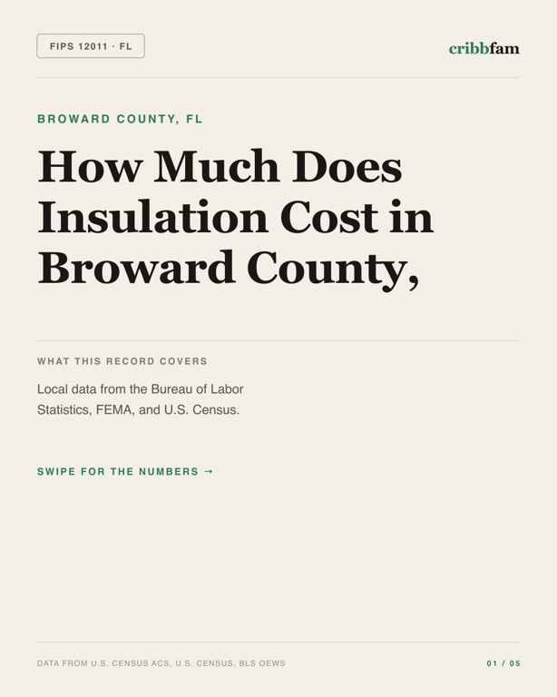 Insulation in Broward County, FL — regional cost snapshot