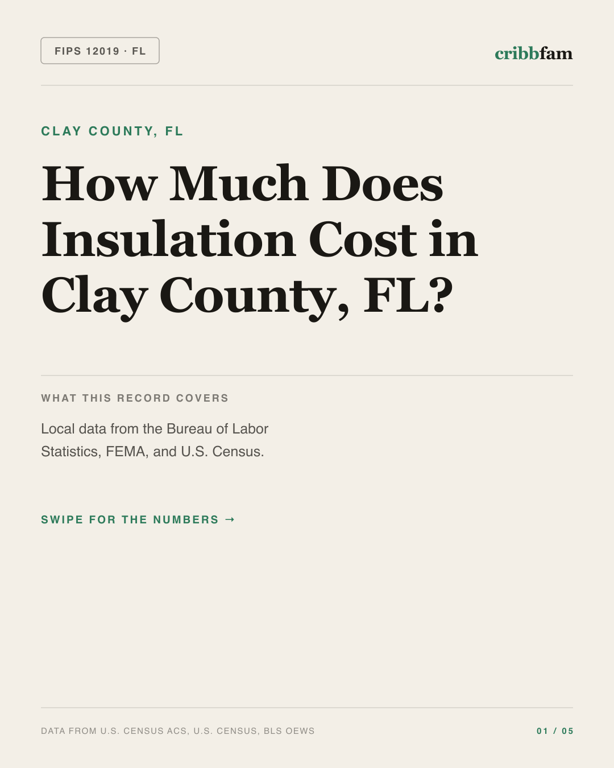 Insulation in Clay County, FL — regional cost snapshot